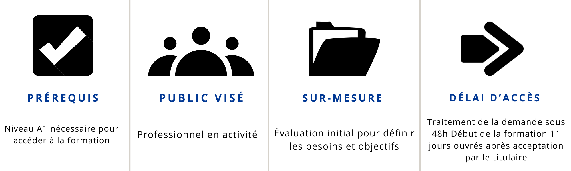 CPF formations en anglais