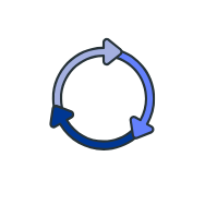 experience & feedback